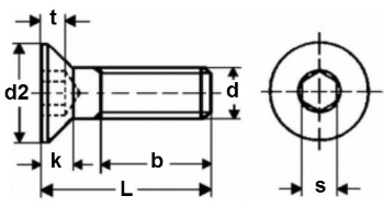 10.9 Acier zingué