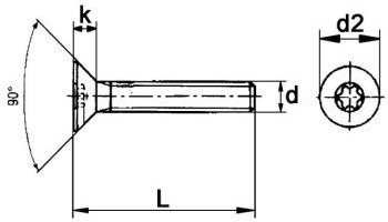 4.8 a DIN 965 A