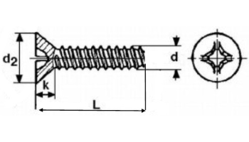 Acier zingué