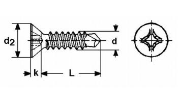 A2 inox