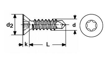 A2 inox