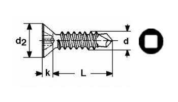 A2 inox