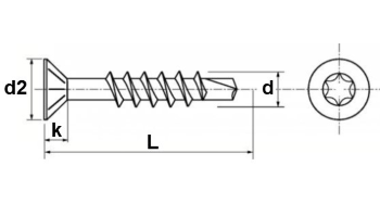 A2 inox