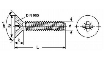 A2 inox