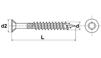 A2 inox