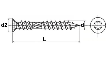 A4 inox