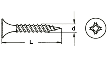 Filetage fin