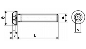 Sécurité -Six pans creux