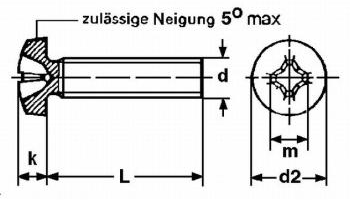 4.8 Acciaio zincato