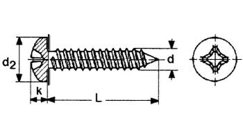 A2 inox avec rondelles polyamide