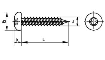 A2 inox