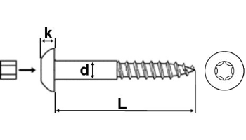 Acier zingué