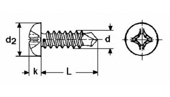 A2 inox