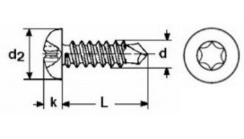 A2 inox