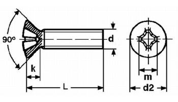 4.8 Acier zingué