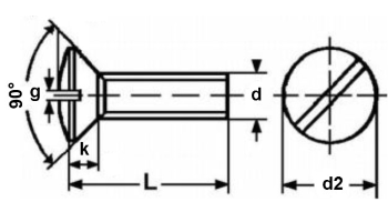 4.8 Acier zingué