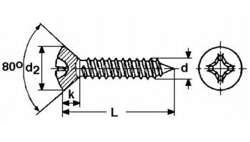 A2 inox