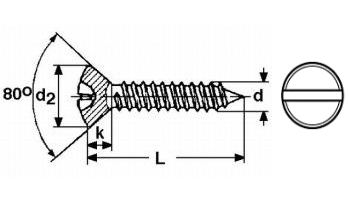 A2 inox