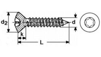 A2 inox