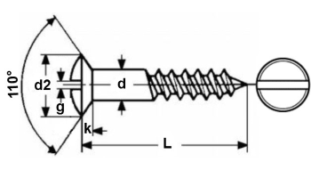 Acier zingué