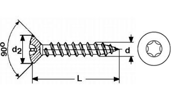 A4 inox