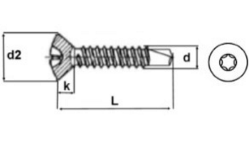 A2 inox