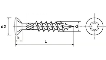 AISI 410 inox