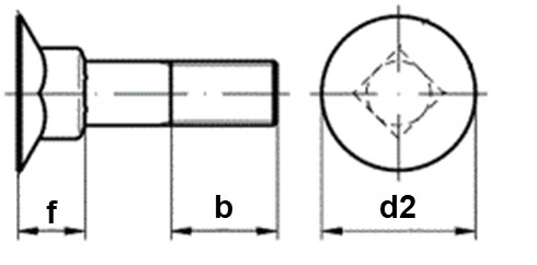 4.6 Acier zingué