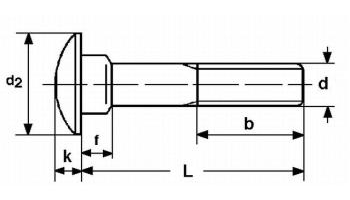 4.6 Acier zingué