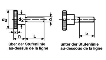 Acier zingué