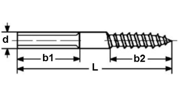 A2 inox