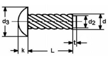 A2 inossidabile