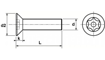 A2 rostfrei