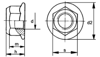 A2 inossidabile