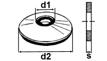 A2 inossidabile