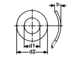 A2 inossidabile