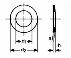 A2 inossidabile