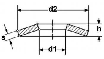 Ausführung A - harte Feder