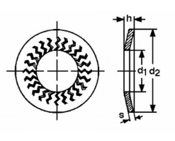 Acier zingué lamellaire