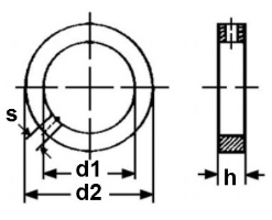 A2 inossidabile