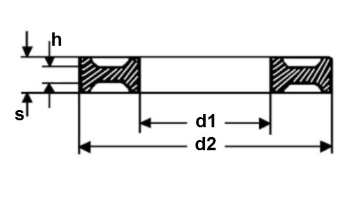 Dubo Bagues de sûreté et d’étanchéité