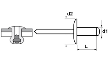 Aluminium - A2 rostfrei