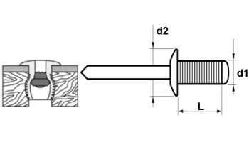 Aluminium - Stahl gerillt