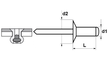 Aluminium - Stahl