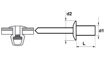 Aluminium - A2 rostfrei