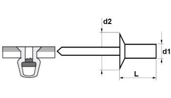 Aluminium - Acier