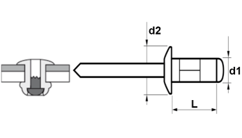 Aluminium - Acier