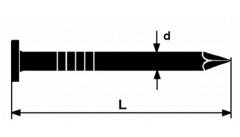 Acier zingué à chaud