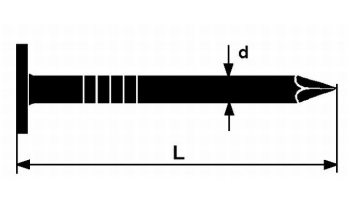 Acier zingué à chaud