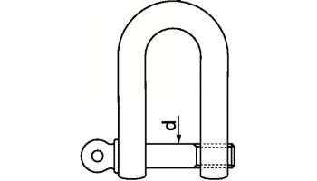 Acier zingué